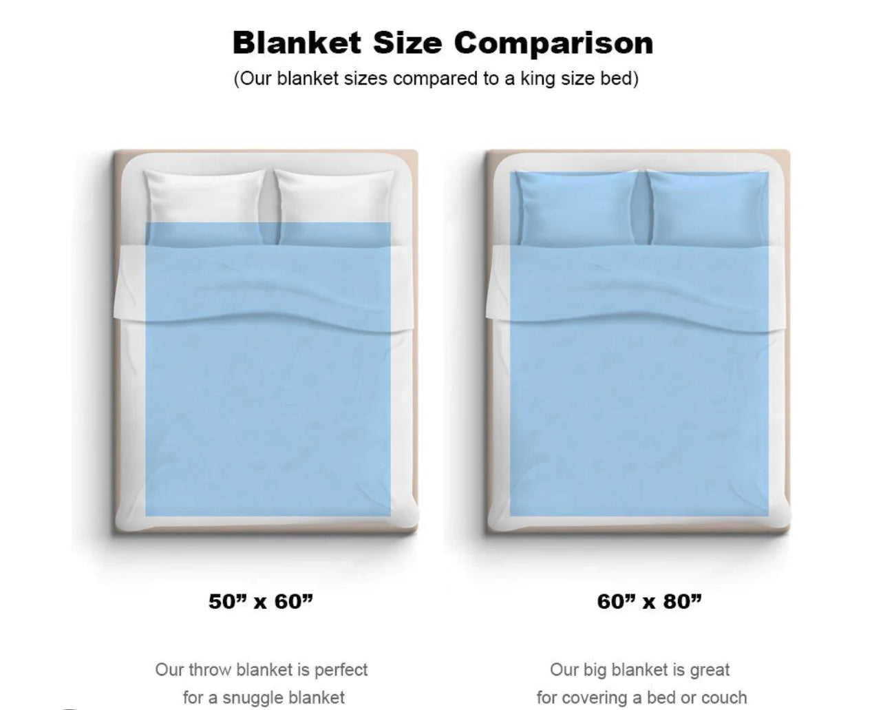 What size blanket online is 50 x 60